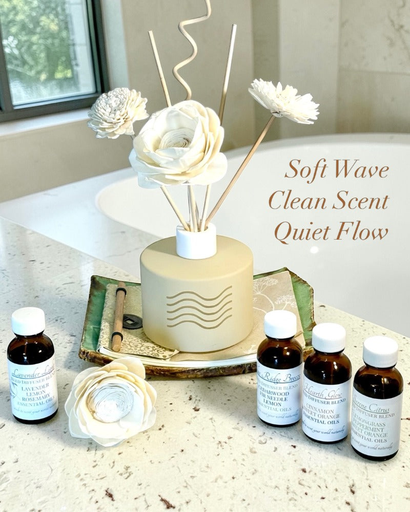 Etched Reed Diffuser - Botanical - Matte Glass with Essential oils - Natural Home Aromatherapy Gift